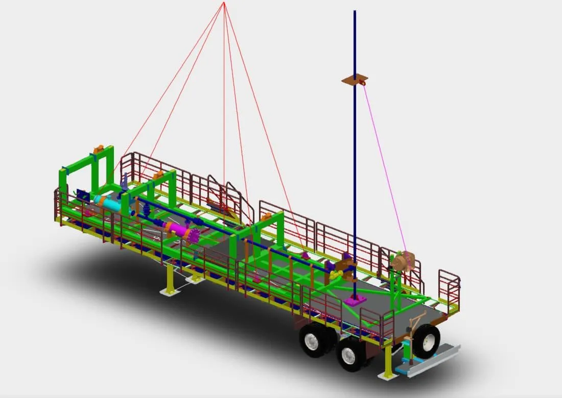 Mobile Pressure Bleed-Off System — trailer-mounted package, render